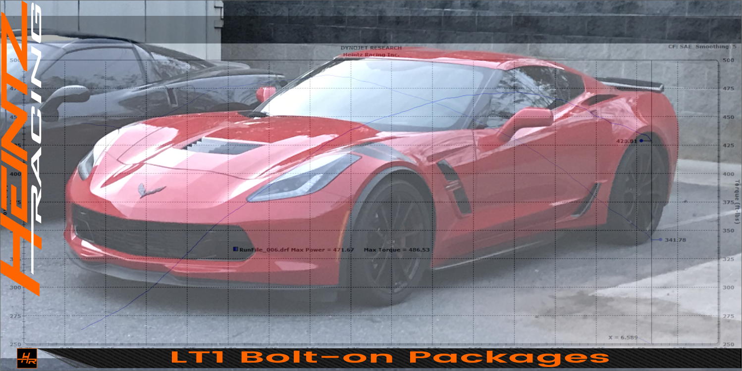 Corvette; Grand Sport; LT1; C7